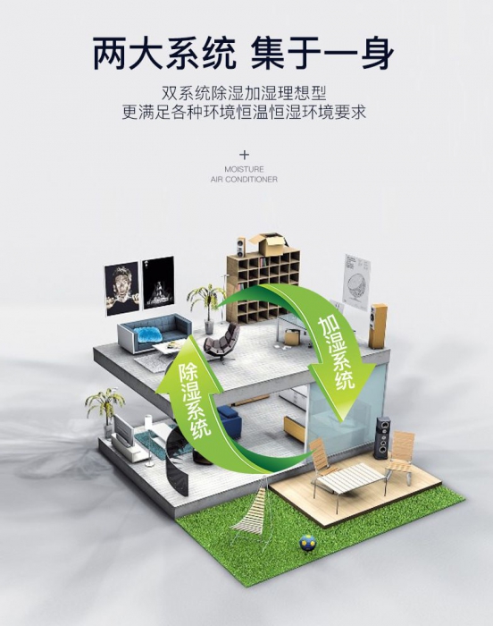 上海加湿器专家告诉你加湿器的作用以及保养方法