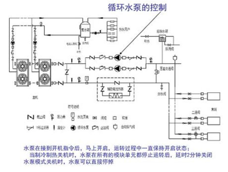 工业除湿机厂家