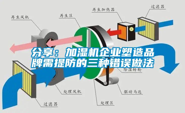 分享：加湿机企业塑造品牌需提防的三种错误做法