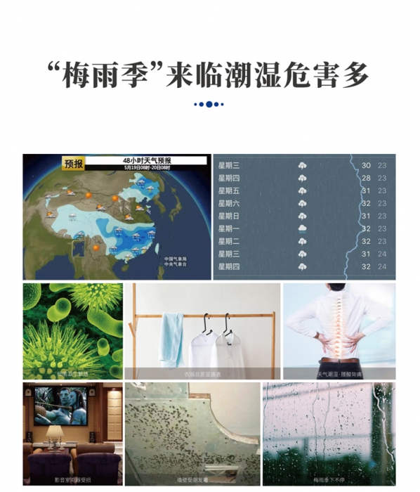 一种带中间换热器半导体深度除湿机的制作方法