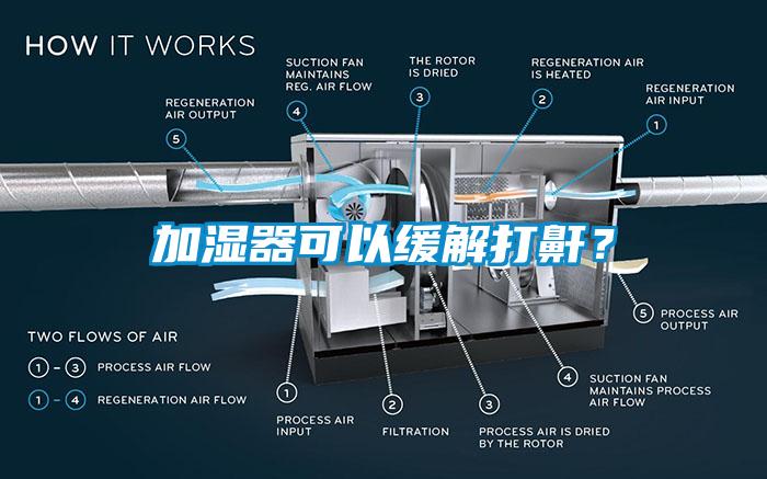 加湿器可以缓解打鼾？