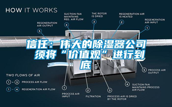 信任：伟大的除湿器公司 须将“价值观”进行到底