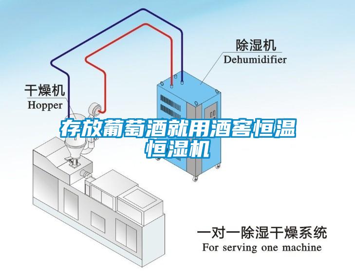 存放葡萄酒就用酒窖恒温恒湿机