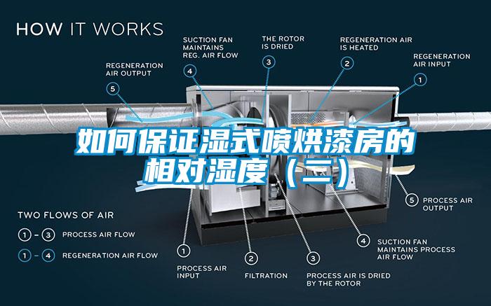 如何保证湿式喷烘漆房的相对湿度（二）