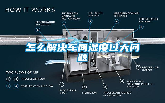 怎么解决车间湿度过大问题