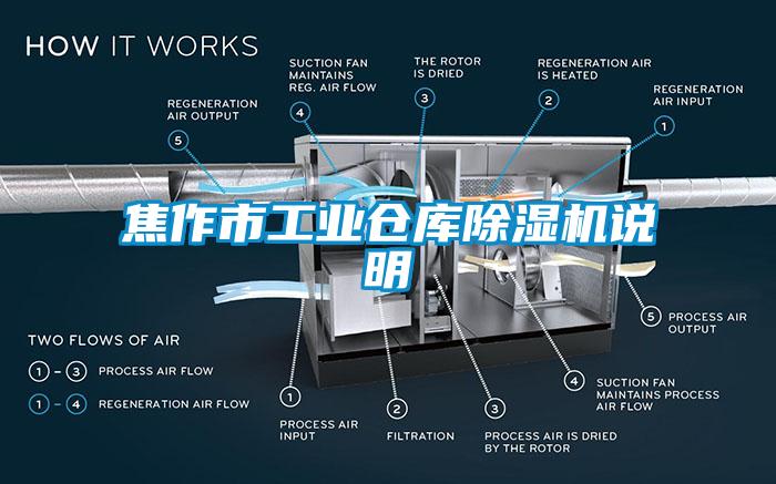 焦作市工业仓库除湿机说明