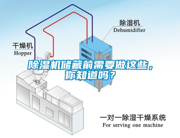 除湿机储藏前需要做这些，你知道吗？