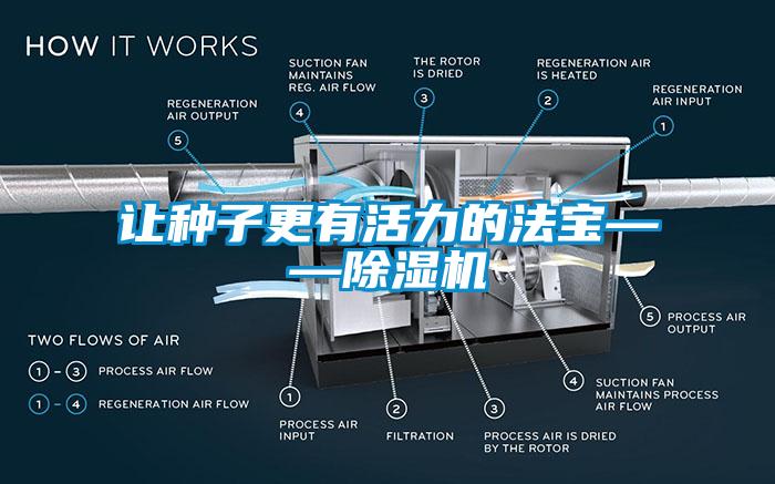 让种子更有活力的法宝——除湿机