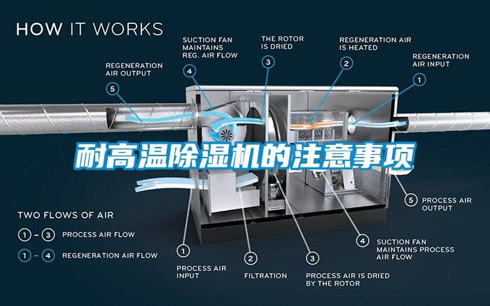 耐高温除湿机的注意事项