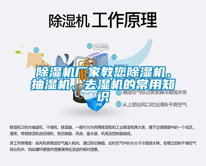 除湿机厂家教您除湿机、抽湿机、去湿机的常用知识