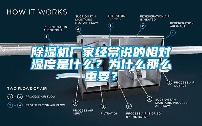 除湿机厂家经常说的相对湿度是什么？为什么那么重要？