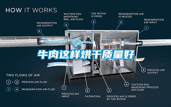 牛肉这样烘干质量好