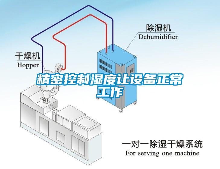 精密控制湿度让设备正常工作