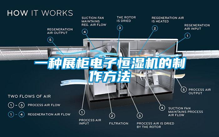 一种展柜电子恒湿机的制作方法