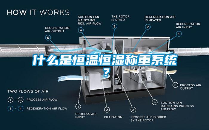 什么是恒温恒湿称重系统？