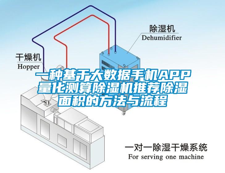 一种基于大数据手机APP量化测算除湿机推荐除湿面积的方法与流程