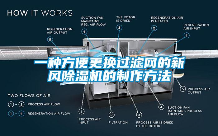 一种方便更换过滤网的新风除湿机的制作方法