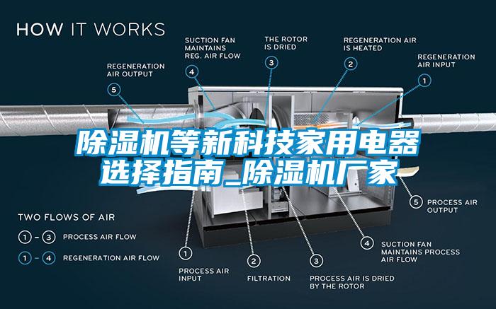 除湿机等新科技家用电器选择指南_除湿机厂家