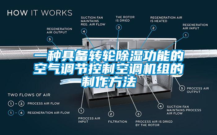 一种具备转轮除湿功能的空气调节控制空调机组的制作方法