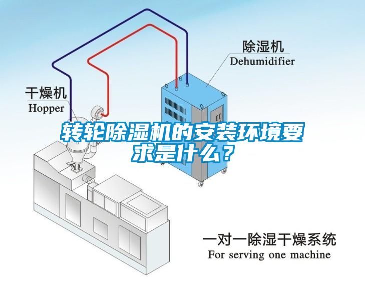 转轮除湿机的安装环境要求是什么？