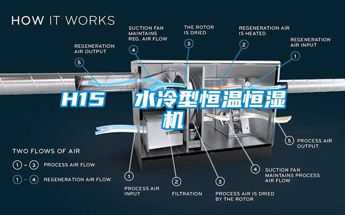 H15  水冷型恒温恒湿机