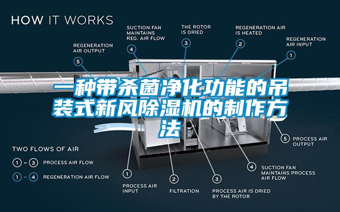 一种带杀菌净化功能的吊装式新风除湿机的制作方法