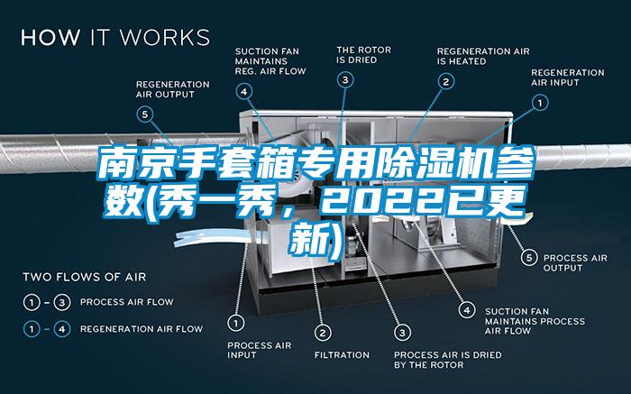 南京手套箱专用除湿机参数(秀一秀，2022已更新)