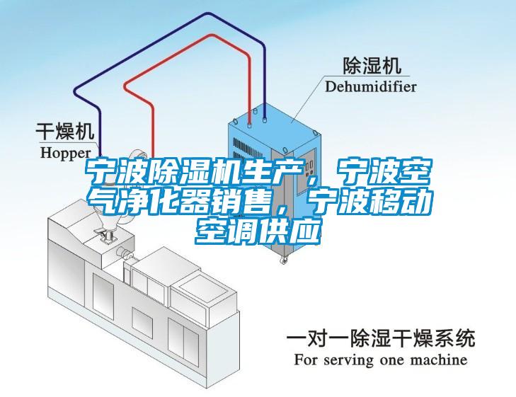 宁波除湿机生产，宁波空气净化器销售，宁波移动空调供应