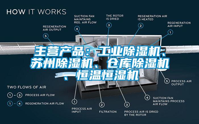 主营产品：工业除湿机、苏州除湿机、仓库除湿机、恒温恒湿机