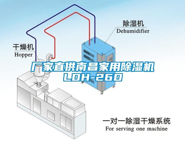 厂家直供南昌家用除湿机LDH-26D