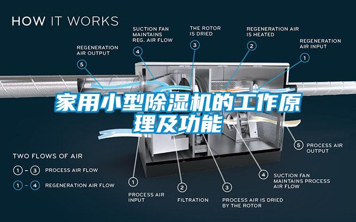 家用小型除湿机的工作原理及功能