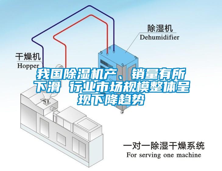 我国除湿机产、销量有所下滑 行业市场规模整体呈现下降趋势