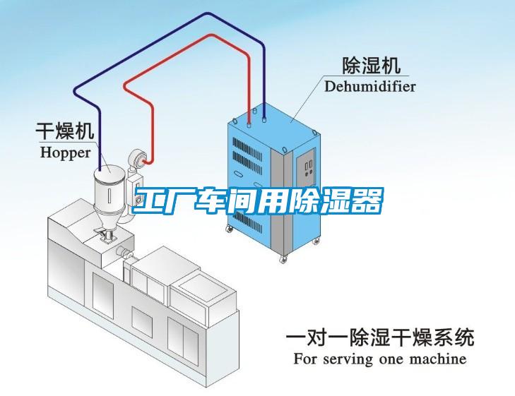 工厂车间用除湿器