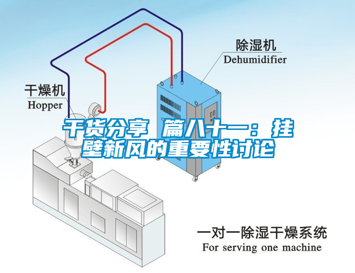 干货分享 篇八十一：挂壁新风的重要性讨论