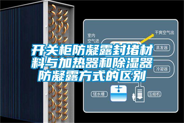 开关柜防凝露封堵材料与加热器和除湿器防凝露方式的区别