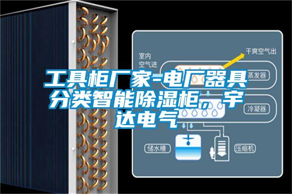 工具柜厂家-电厂器具分类智能除湿柜，宇达电气