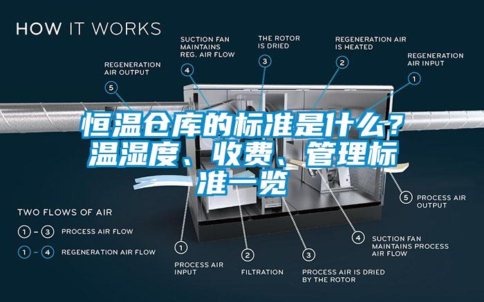 恒温仓库的标准是什么？温湿度、收费、管理标准一览