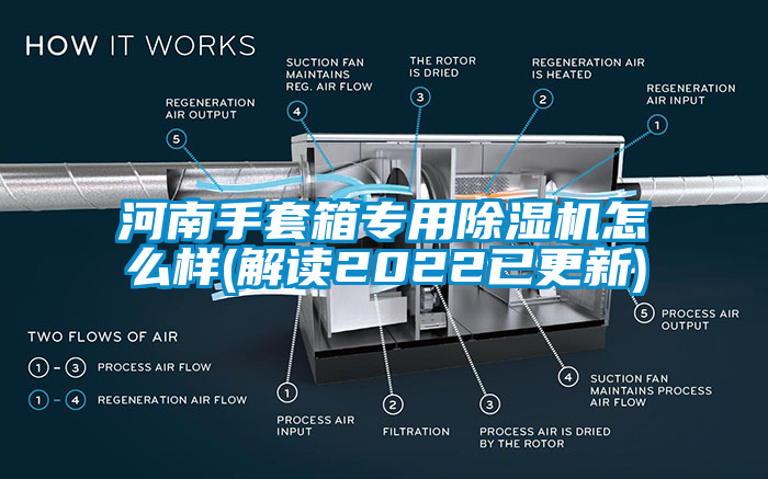 河南手套箱专用除湿机怎么样(解读2022已更新)