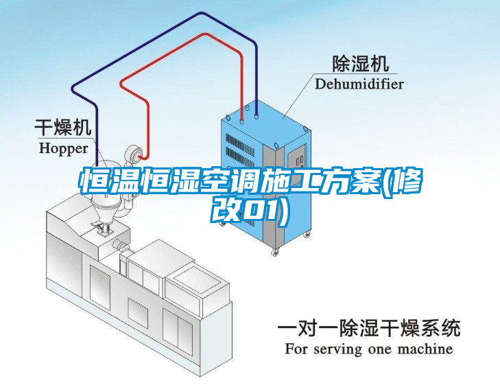 恒温恒湿空调施工方案(修改01)