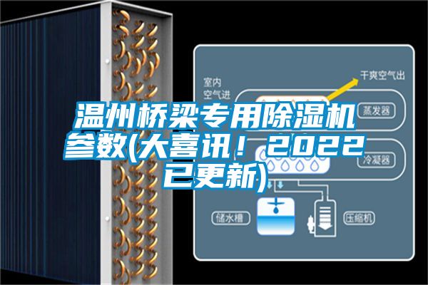 温州桥梁专用除湿机参数(大喜讯！2022已更新)