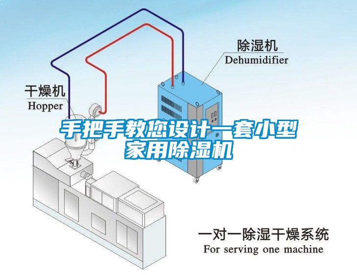 手把手教您设计一套小型家用除湿机