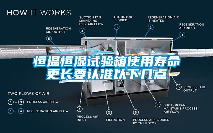 恒温恒湿试验箱使用寿命更长要认准以下几点