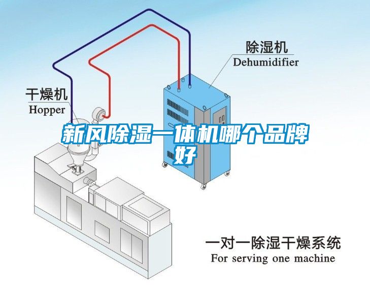 新风除湿一体机哪个品牌好