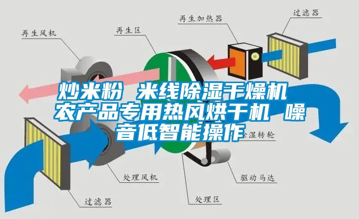 炒米粉 米线除湿干燥机 农产品专用热风烘干机 噪音低智能操作