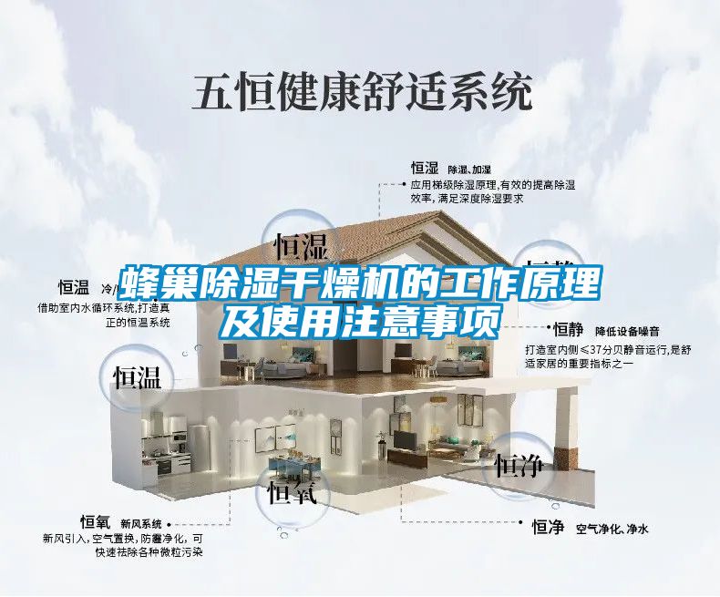 蜂巢除湿干燥机的工作原理及使用注意事项
