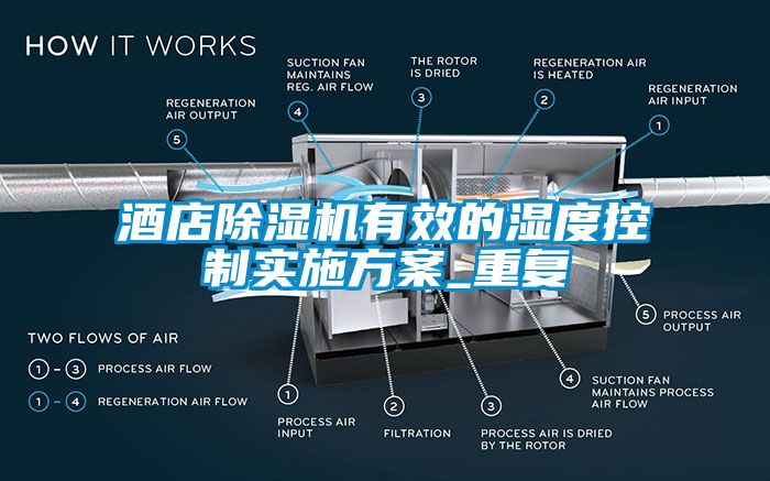 酒店除湿机有效的湿度控制实施方案_重复