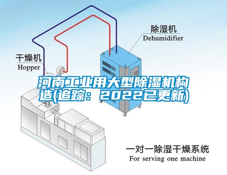 河南工业用大型除湿机构造(追踪：2022已更新)