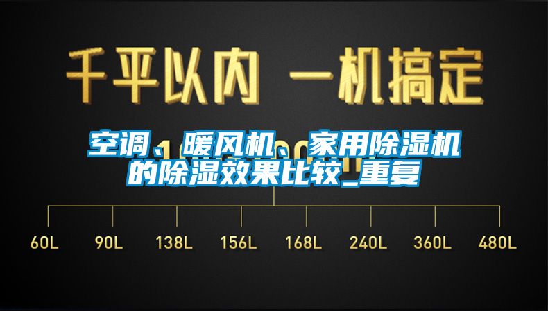 空调、暖风机、家用除湿机的除湿效果比较_重复