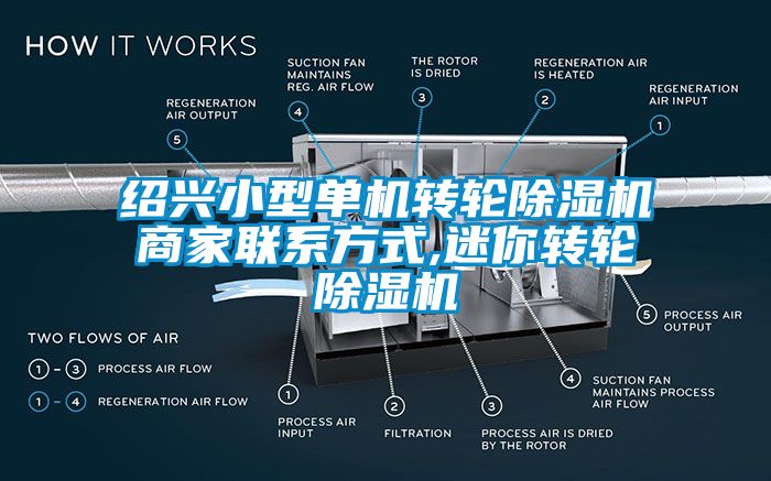 绍兴小型单机转轮除湿机商家联系方式,迷你转轮除湿机