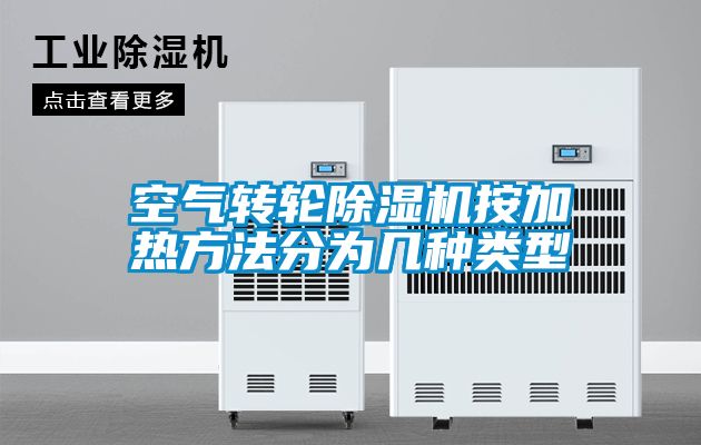 空气转轮除湿机按加热方法分为几种类型